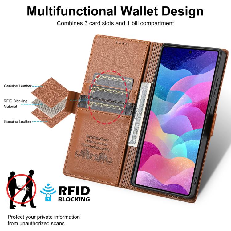 For Samsung Galaxy S22 Ultra 5G N.BEKUS P3 RFID Stitching Magnetic Flip Leather Phone Case