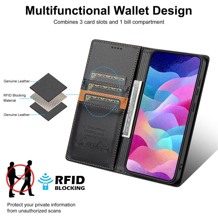 For Samsung Galaxy A05s N.BEKUS P3 RFID Stitching Magnetic Flip Leather Phone Case