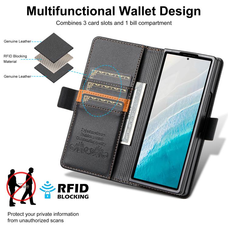 For Samsung Galaxy Z Fold6 N.BEKUS P3 RFID Stitching Magnetic Flip Leather Phone Case