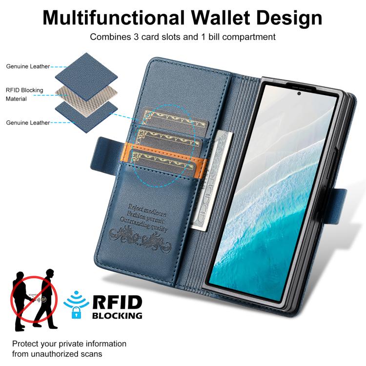 For Samsung Galaxy Z Fold5 N.BEKUS P3 RFID Stitching Magnetic Flip Leather Phone Case