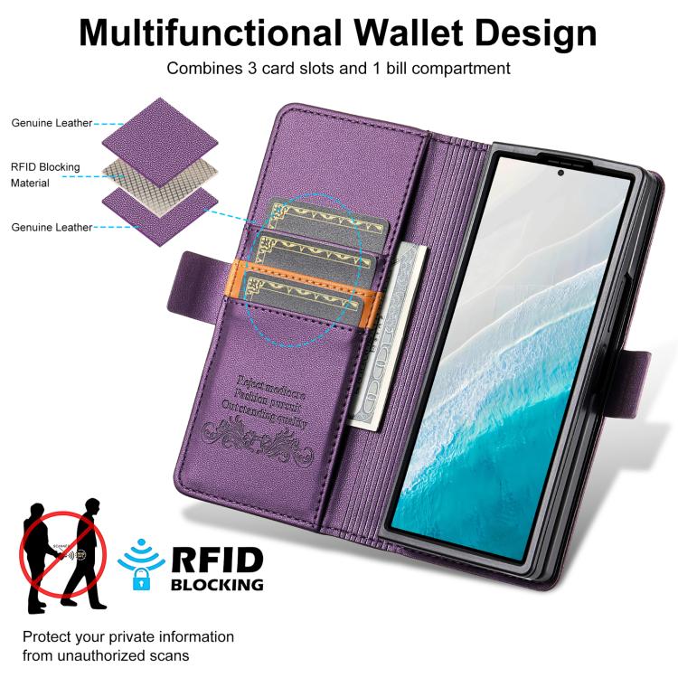 For Samsung Galaxy Z Fold5 N.BEKUS P3 RFID Stitching Magnetic Flip Leather Phone Case