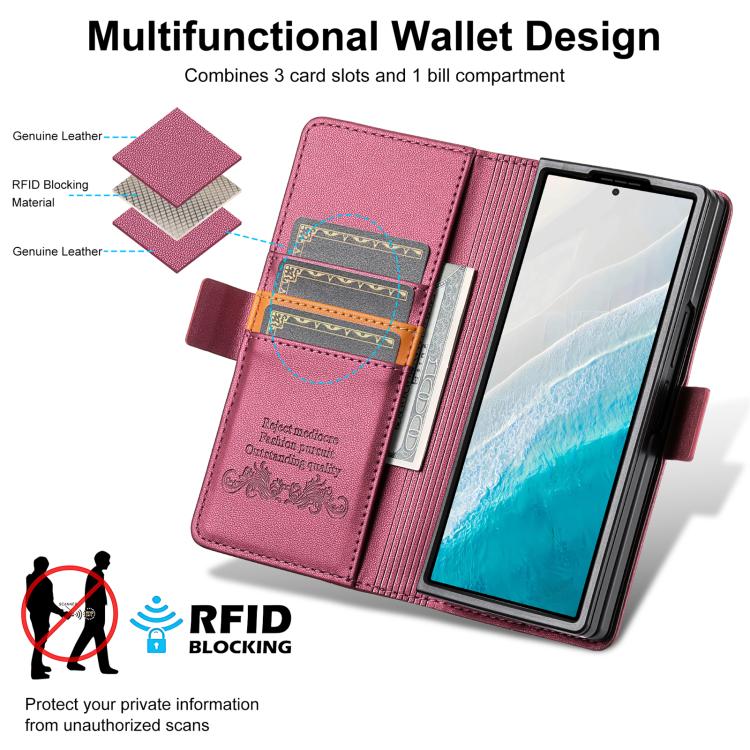 For Samsung Galaxy Z Fold5 N.BEKUS P3 RFID Stitching Magnetic Flip Leather Phone Case