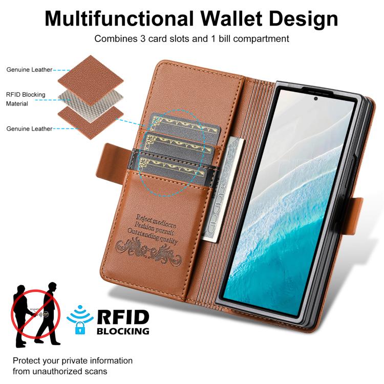 For Samsung Galaxy Z Fold3 5G N.BEKUS P3 RFID Stitching Magnetic Flip Leather Phone Case