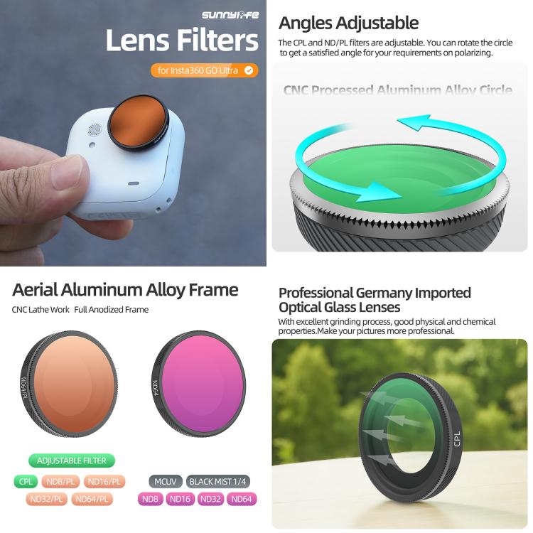 For Insta360 GO Ultra Sunnylife Camera Lens Filter, Filter:ND32PL