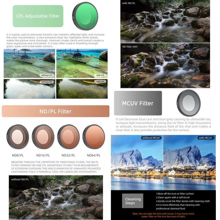 For Insta360 GO Ultra Sunnylife Camera Lens Filter, Filter:ND8PL