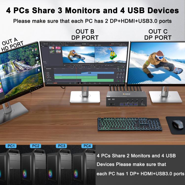 KCEVE KC-KVM403DH 4 IN 1 OUT DP/HD USB 3.0 4K 144Hz KVM Switch, Plug Type:EU Plug