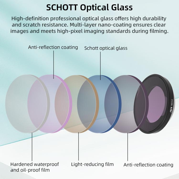 For Insta360 GO Ultra JSR LH Series Lens Filter, Filter:UV