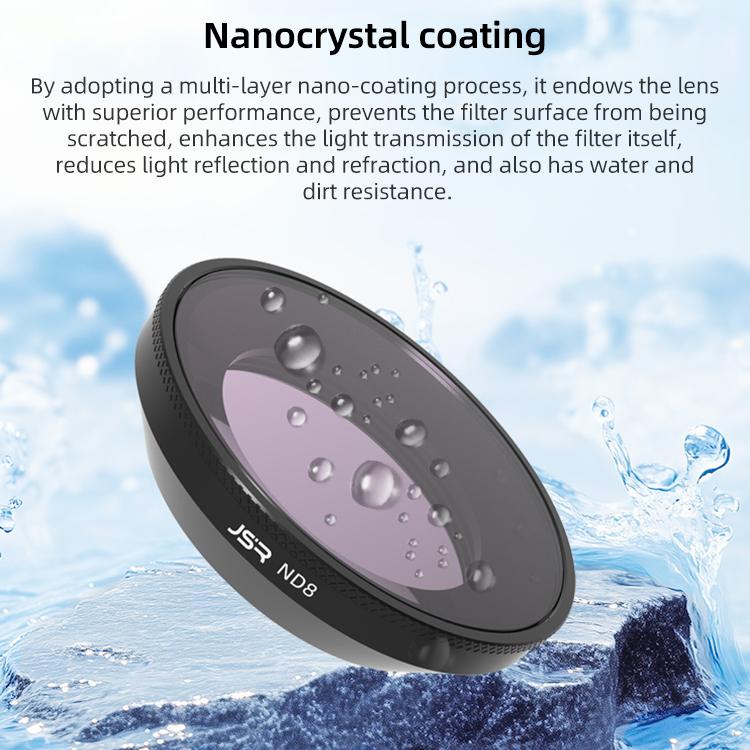 For Insta360 GO Ultra JSR LH Series Lens Filter, Filter:STAR