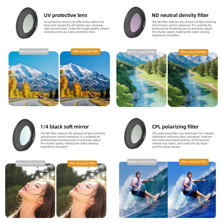 For Insta360 GO Ultra JSR LH Series Lens Filter, Filter:ND32PL