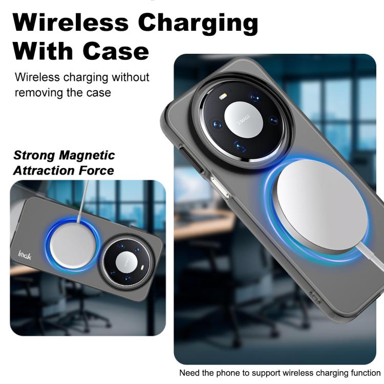 For Huawei Mate 80 / Mate 80 Pro IMAK Chocolate Series TPU + PET MagSafe Phone Case
