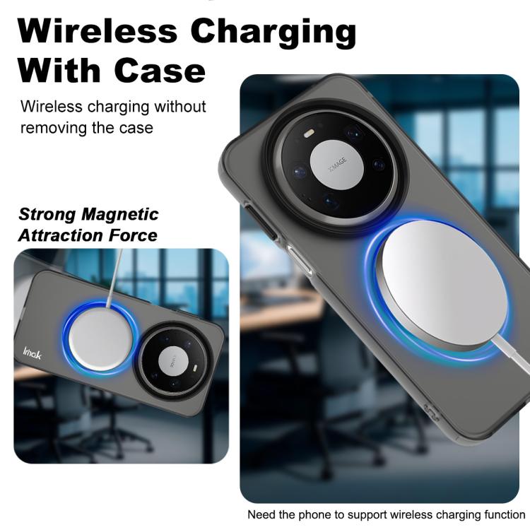 For Huawei Mate 80 Pro Max IMAK Chocolate Series TPU + PET MagSafe Phone Case