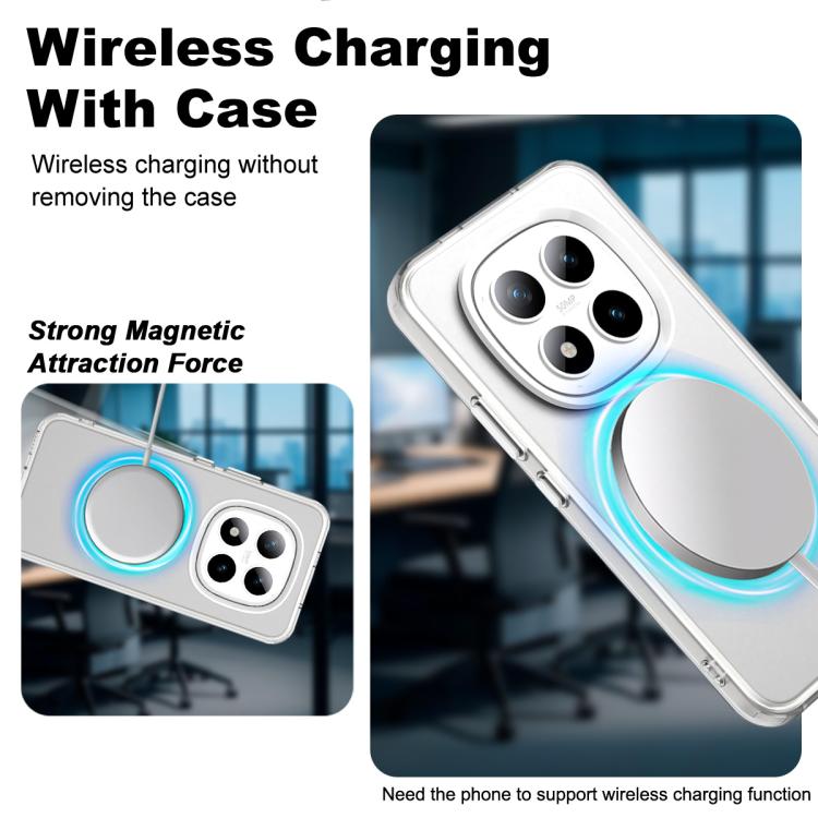 For Redmi Note 15 Pro+ 5G Global 163.3 IMAK Chocolate Series TPU + PET MagSafe Phone Case