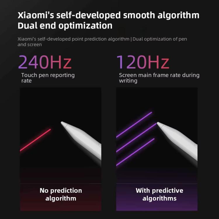 Original Xiaomi Redmi Inspiration Stylus Pen for Redmi Pad Pro / Pad 2 / K Pad - White