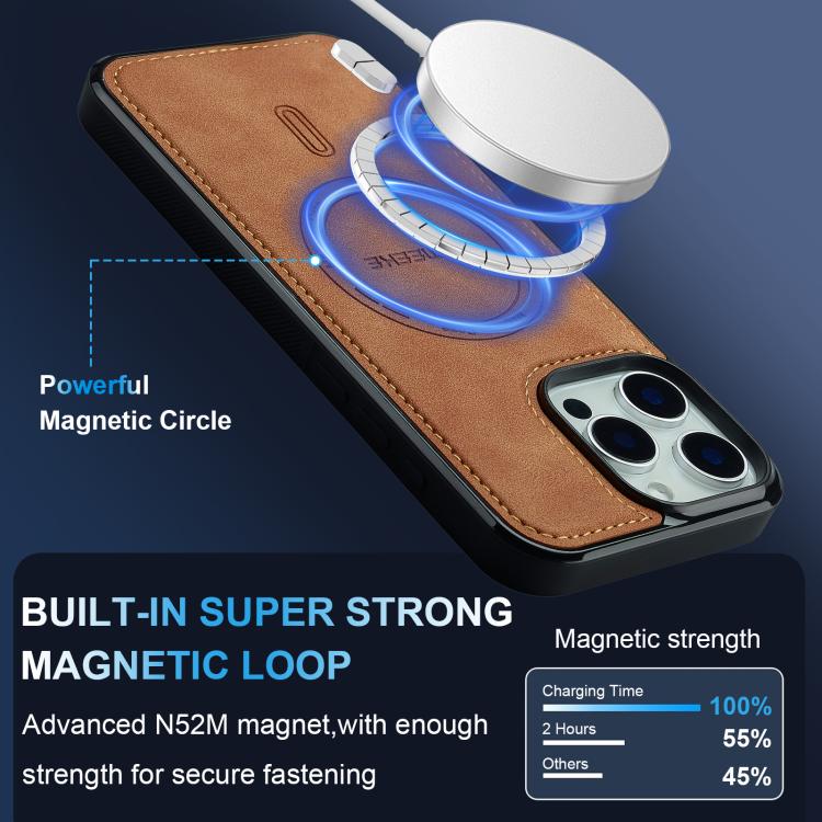 For iPhone 13 Pro Max LC.IMEEKE L6 Series MagSafe Magnetic Phone Case