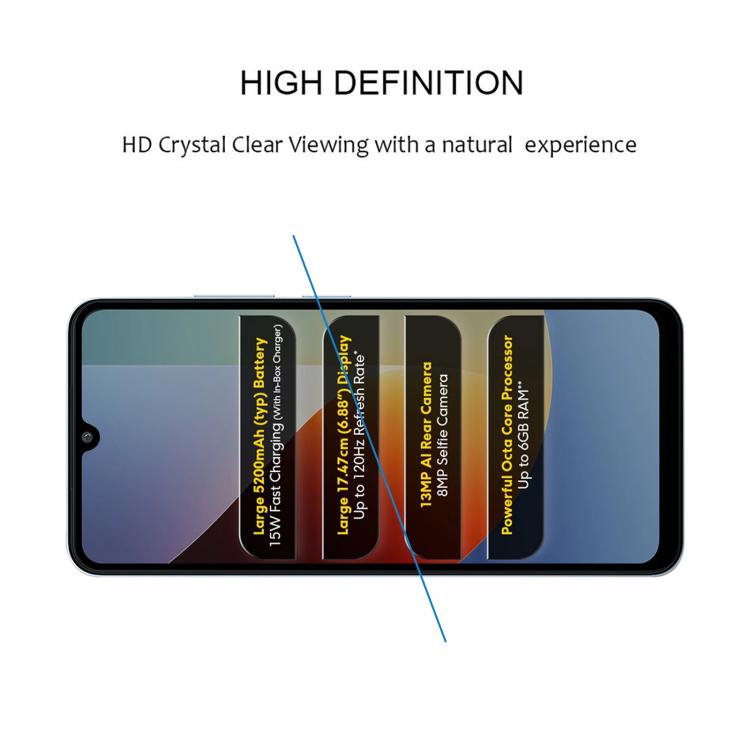 For Xiaomi Poco C81x 4G High Aluminum Full Screen Silk Printing Tempered Glass Film