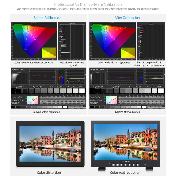 FEELWORLD FVM215-1000 21.5-inch Professional Production Broadcast Monitor High Brightness 1000nit Full HD IPS 4K 60Hz HDMI-compatible 3G-SDI Screen, US Plug - Black