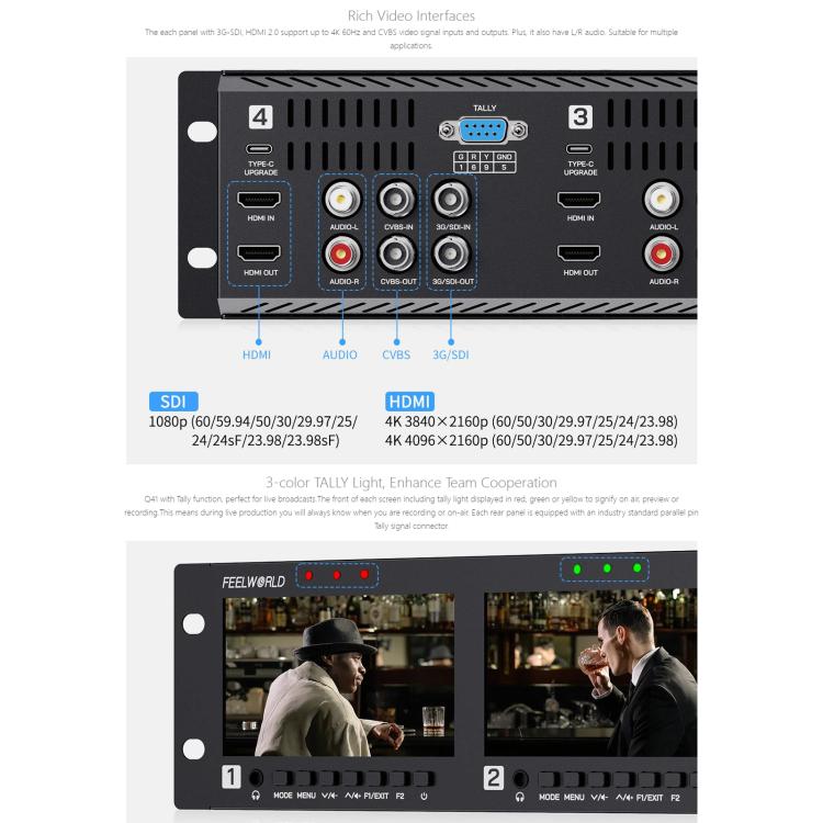 FEELWORLD Q41 Quad 4.5 inch 2RU Rackmount Monitor 3G-SDI 4K HDMI-compatible AV Input and Output, US Plug - Black