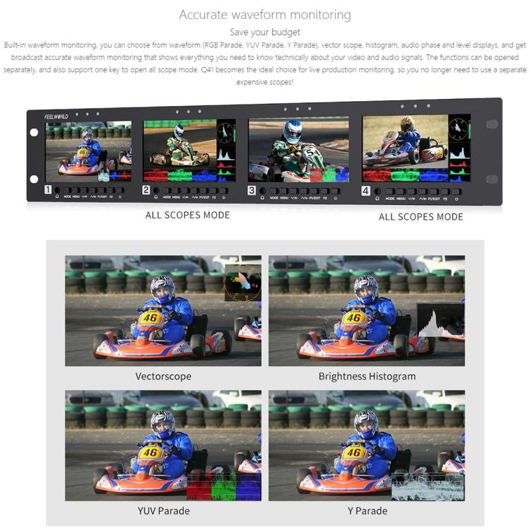 FEELWORLD Q41 Quad 4.5 inch 2RU Rackmount Monitor 3G-SDI 4K HDMI-compatible AV Input and Output, UK Plug - Black