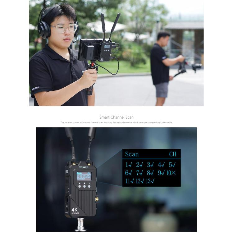 FEELWORLD WT1S 4K Wireless Video Transmission System SDI + Dual HDMI-compatible Full Duplex Intercom Live Streaming - Black