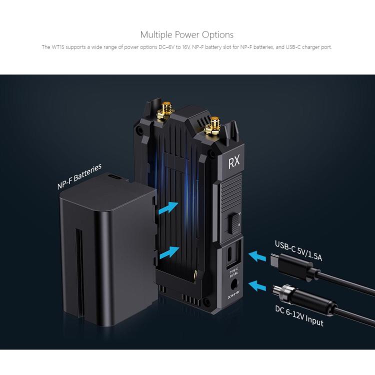 FEELWORLD WT1S 4K Wireless Video Transmission System SDI + Dual HDMI-compatible Full Duplex Intercom Live Streaming - Black