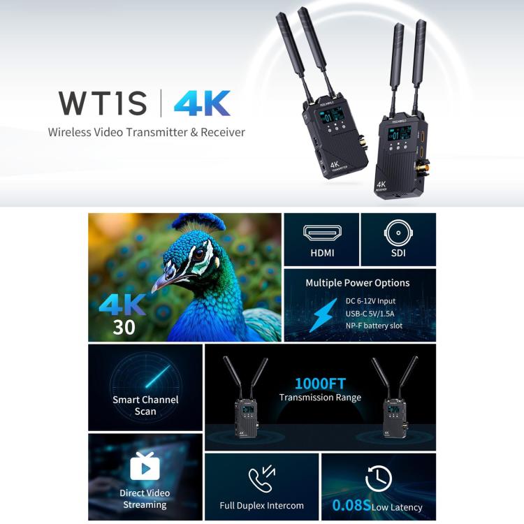 FEELWORLD WT1S 4K Wireless Video Transmission System SDI + Dual HDMI-compatible Full Duplex Intercom Live Streaming - Black