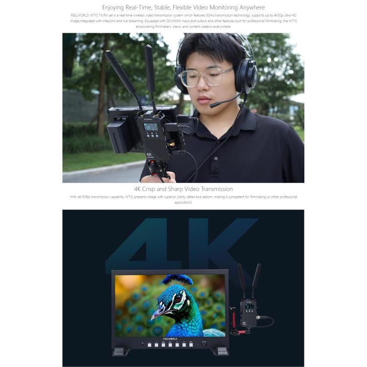 FEELWORLD WT1S 4K Wireless Video Transmission System SDI + Dual HDMI-compatible Full Duplex Intercom Live Streaming - Black