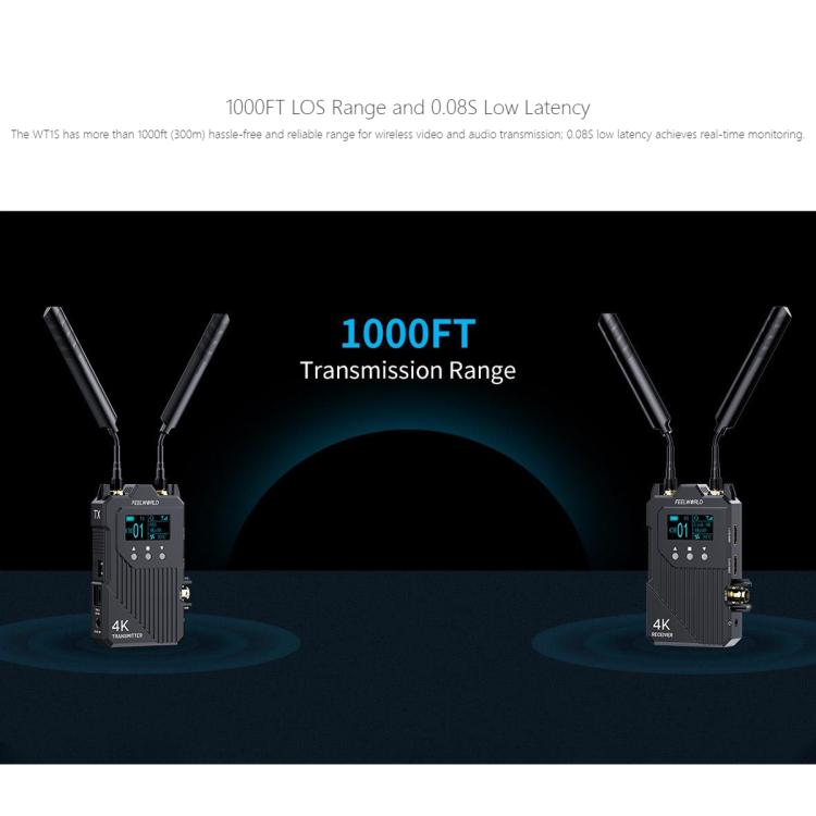 FEELWORLD WT1S 4K Wireless Video Transmission System SDI + Dual HDMI-compatible Full Duplex Intercom Live Streaming - Black