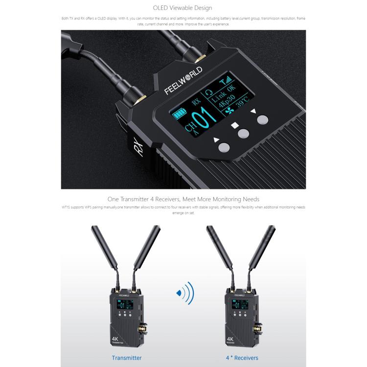 FEELWORLD WT1S 4K Wireless Video Transmission System SDI + Dual HDMI-compatible Full Duplex Intercom Live Streaming - Black