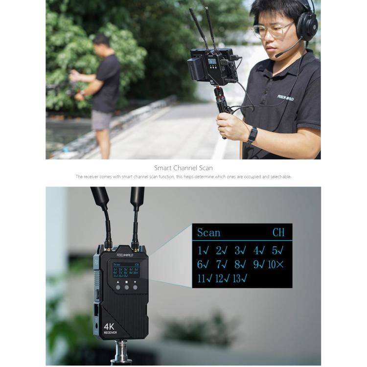 FEELWORLD WT1H 4K Wireless Video Transmission System Dual HDMI-compatible Full Duplex Intercom Live Streaming - Black