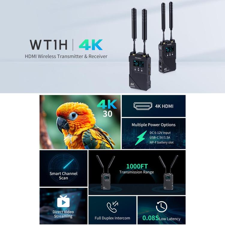 FEELWORLD WT1H 4K Wireless Video Transmission System Dual HDMI-compatible Full Duplex Intercom Live Streaming - Black