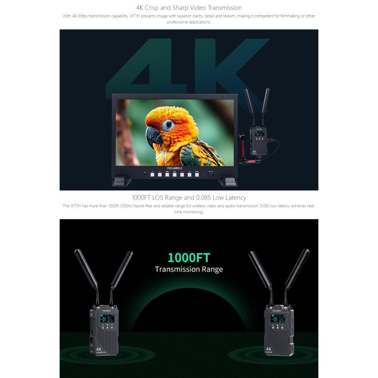 FEELWORLD WT1H 4K Wireless Video Transmission System Dual HDMI-compatible Full Duplex Intercom Live Streaming - Black