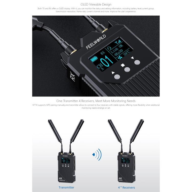 FEELWORLD WT1H 4K Wireless Video Transmission System Dual HDMI-compatible Full Duplex Intercom Live Streaming - Black
