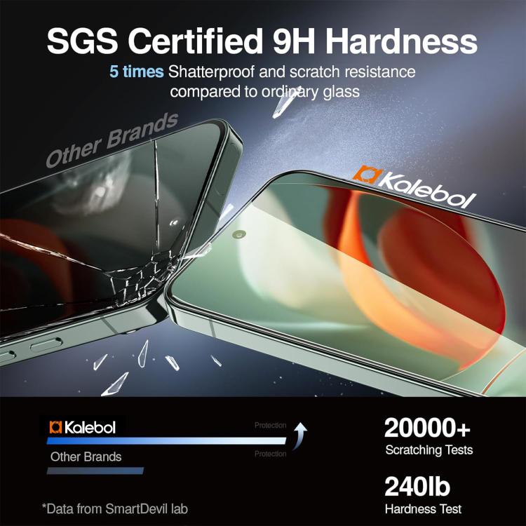 For Google Pixel 7a Kalebol 10pcs High-Aluminum Semi-Screen Anti-Fingerprint HD Tempered Glass Film