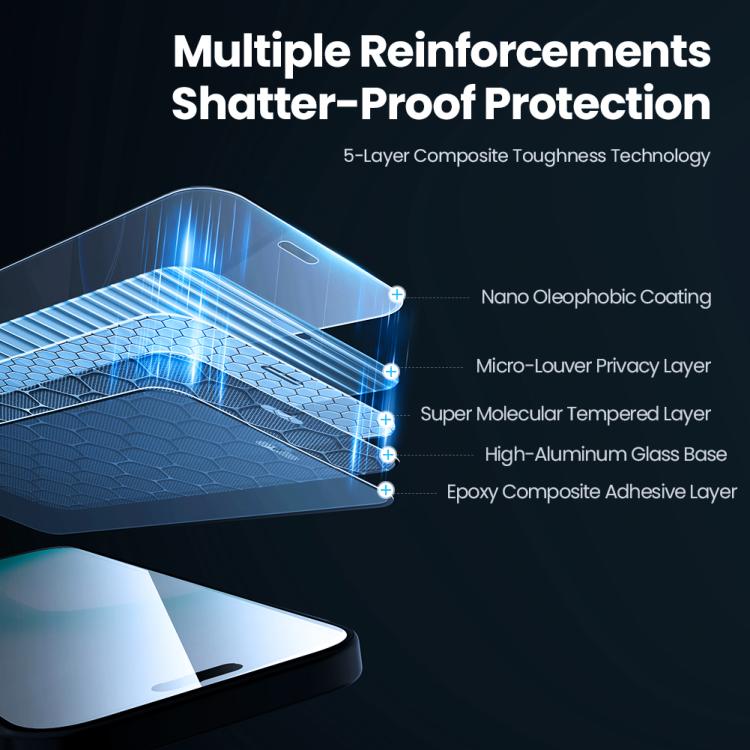For iPhone 17 Pro NILLKIN Guardian Full Coverage Privacy Tempered Glass Film with Dust-free Cabin