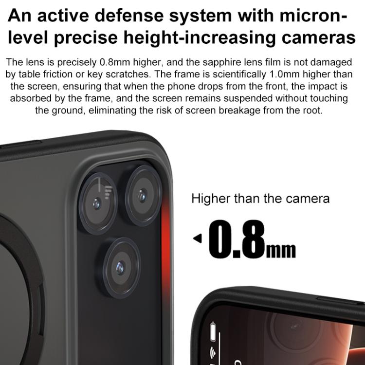 For iPhone 17 Contrast Color Rotation Holder Magsafe Phone Case