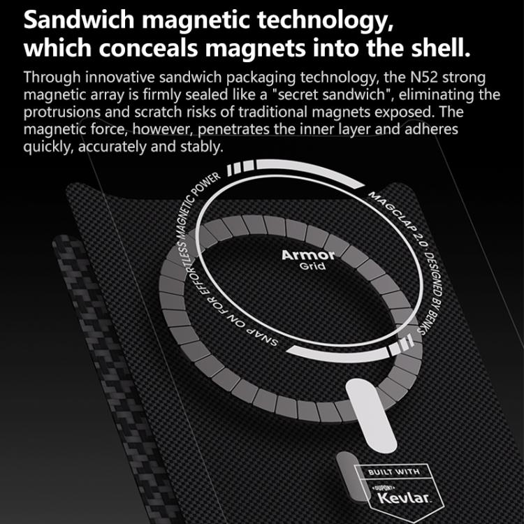 For iPhone 17 Pro Max Benks Y2 Kevlar All-inclusive MagSafe Magnetic Diamond Phone Case - Black
