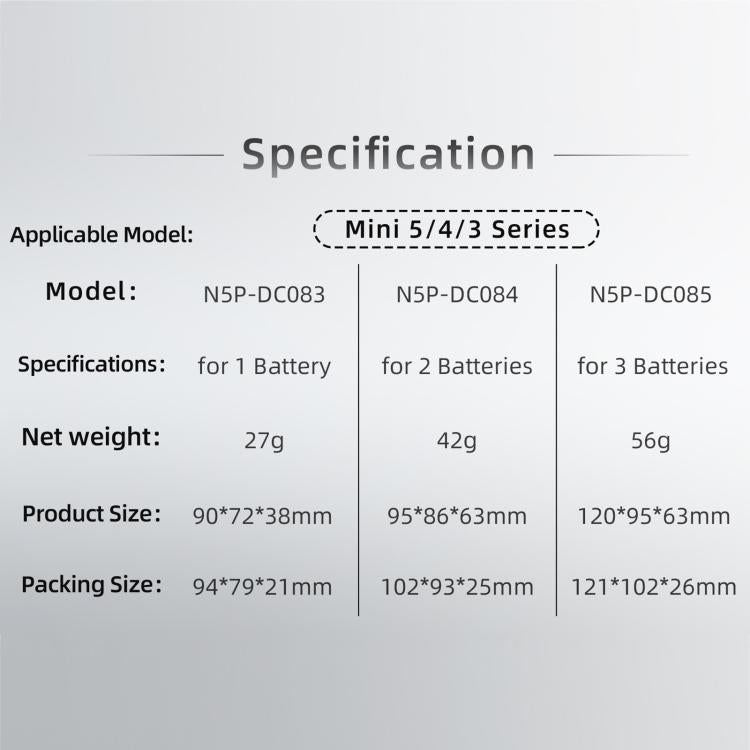 For DJI Mini 5 / 4 / 3 Series Sunnylife Battery Explosion-proof Safe Bag Protective Li-Po Safe Bag