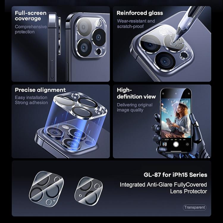 For iPhone 15 Pro / 15 Pro Max REMAX Anti-glare Full Coverage Tempered Glass Back Lens Film