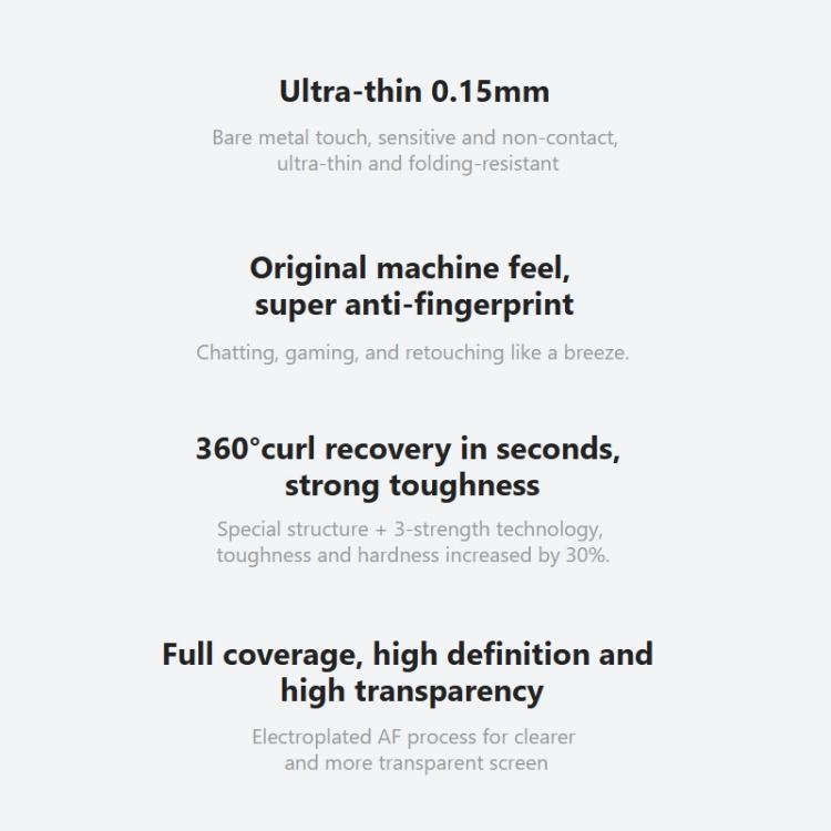 For iPhone 16 Pro REMAX 0.15mm HD Tempered Glass Film