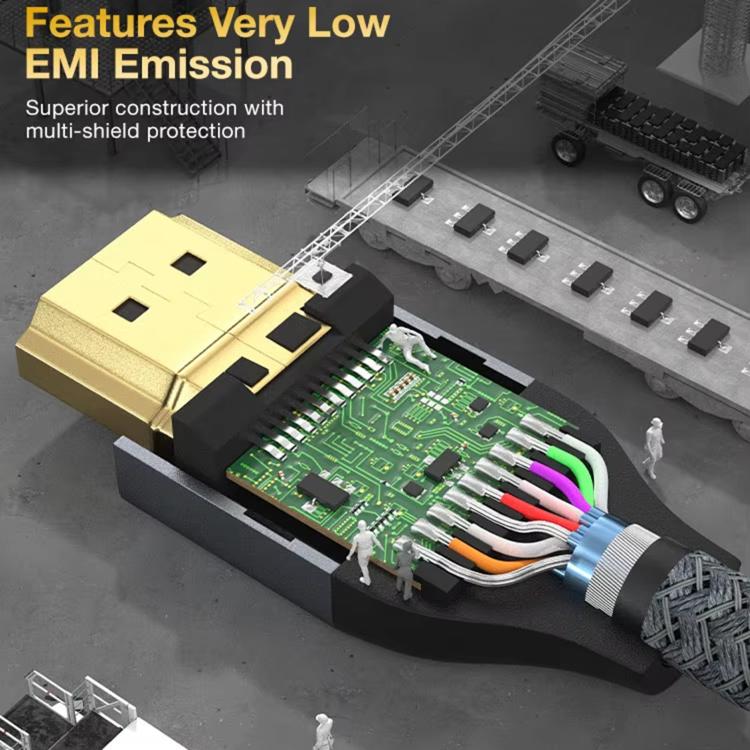 HDMI2.1 8K 60Hz Multi-shield Protection HD Video Cable, Length:2m