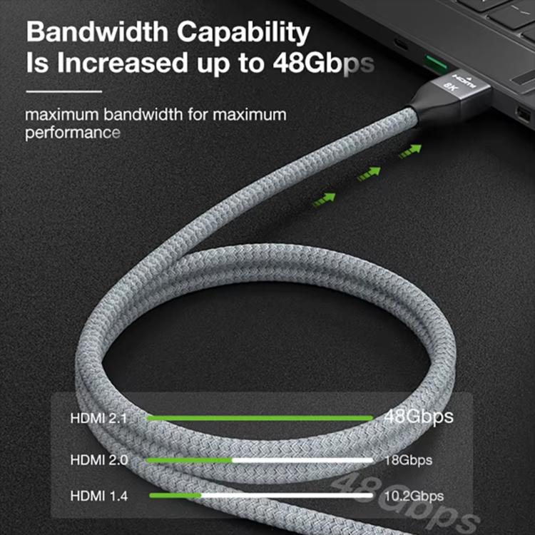 HDMI2.1 8K 60Hz Multi-shield Protection HD Video Cable, Length:1m