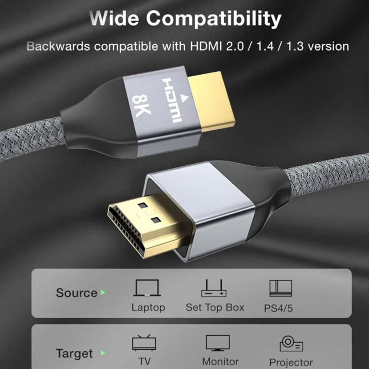 HDMI2.1 8K 60Hz Multi-shield Protection HD Video Cable, Length:3m