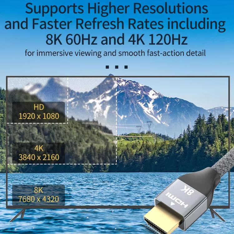 HDMI2.1 8K 60Hz Multi-shield Protection HD Video Cable, Length:1m