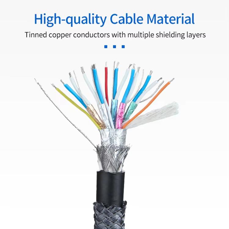 HDMI2.1 8K 60Hz Multi-shield Protection HD Video Cable, Length:2m