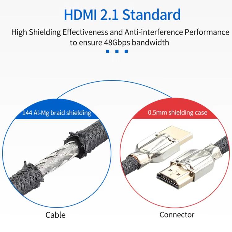 HDMI2.1 8K 60Hz Multi-shield Protection HD Video Cable, Length:1m