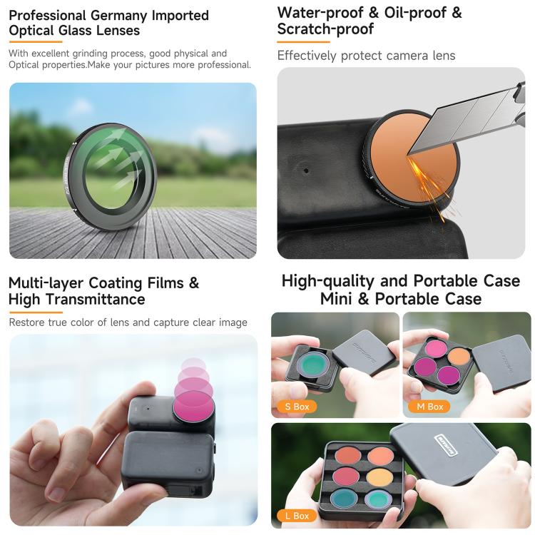 For DJI Osmo Nano Sunnylife Camera Lens Filter, Filter:ND64