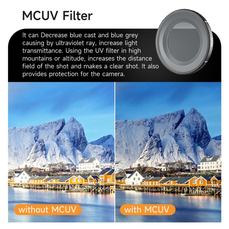 For DJI Osmo Nano Sunnylife Camera Lens Filter, Filter:4 in 1 NDPL