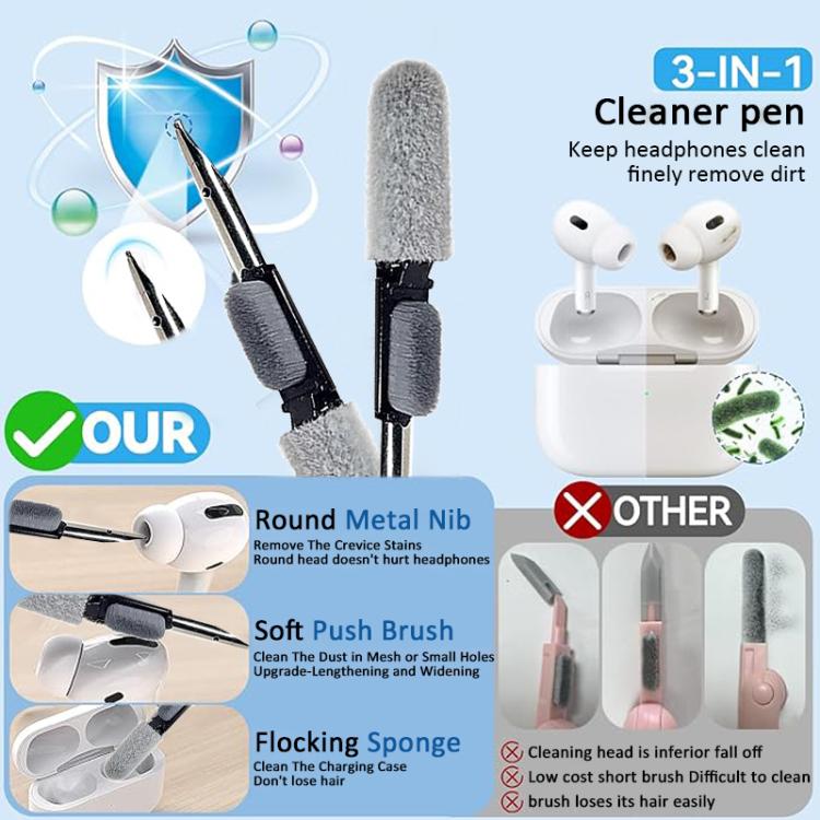 For AirPods Pro 2 / 1 XDcase 3 Pairs Silicone Earplugs with Pressure Relief Holes L / M / S Size