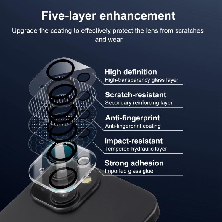 For iPhone 14 / 14 Plus XDcase Silkscreen Integrated Tempered Glass Back Camera Film