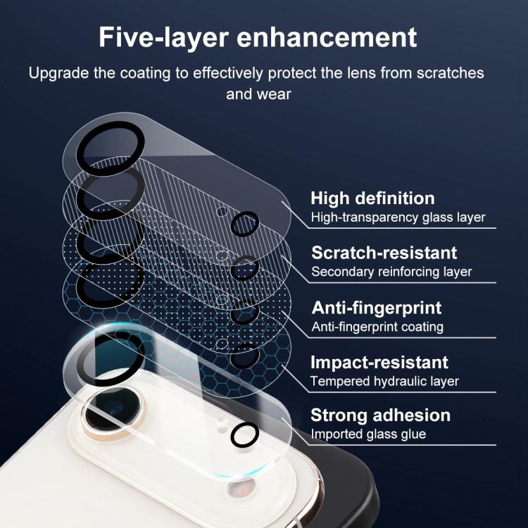 For iPhone Air XDcase Silkscreen Integrated Tempered Glass Back Camera Film